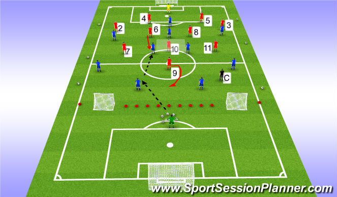 Football/Soccer Session Plan Drill (Colour): Problem 1/Solution1