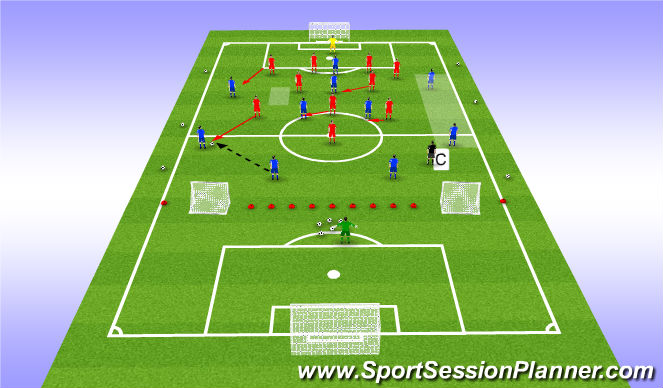 Football/Soccer Session Plan Drill (Colour): Animation of Solution 2