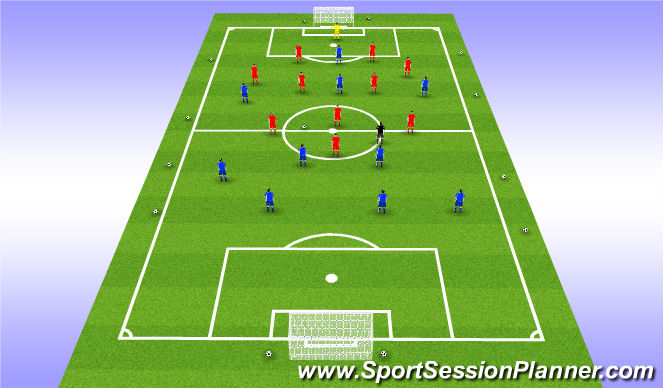 Football/Soccer Session Plan Drill (Colour): 11v11