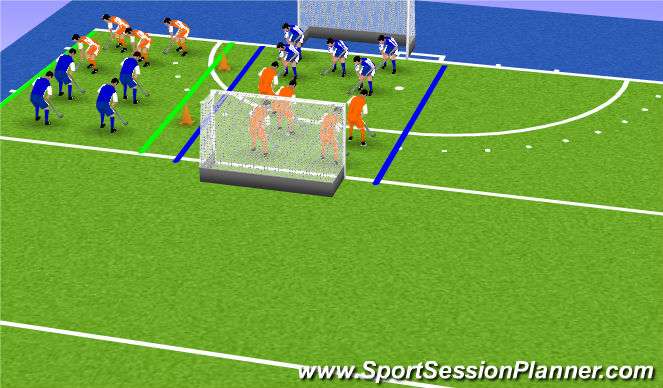 Hockey Session Plan Drill (Colour): Screen 1