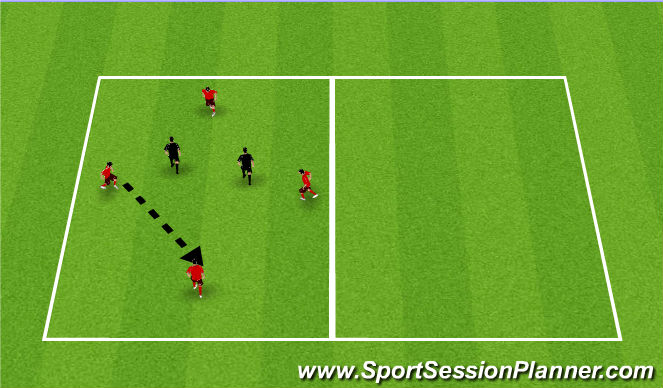 Football/Soccer Session Plan Drill (Colour): Pre-Game Moving Rondo + Finishing activity