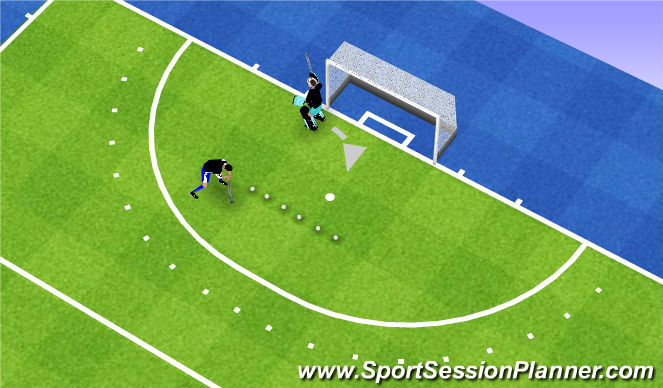 Hockey Ejercicio del Plan de Sesiones (Color): Basic Aerial Saves