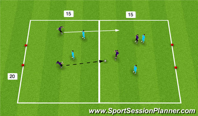 Football/Soccer Session Plan Drill (Colour): Teaching/Learning