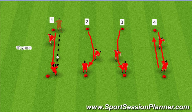 Football/Soccer Session Plan Drill (Colour): Physical
