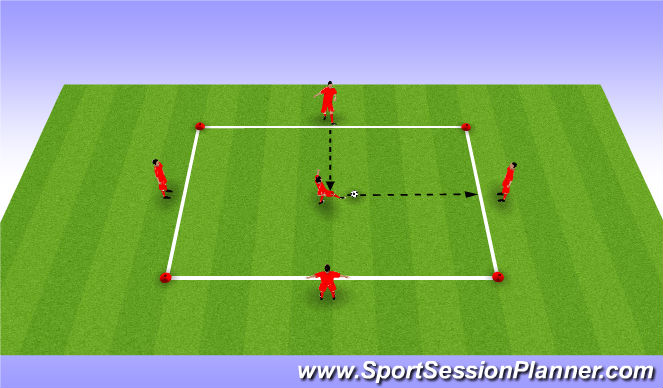 Football/Soccer Session Plan Drill (Colour): Warm up - Decision Making