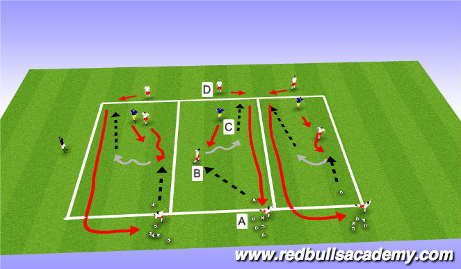 Football/Soccer Session Plan Drill (Colour): Main Theme