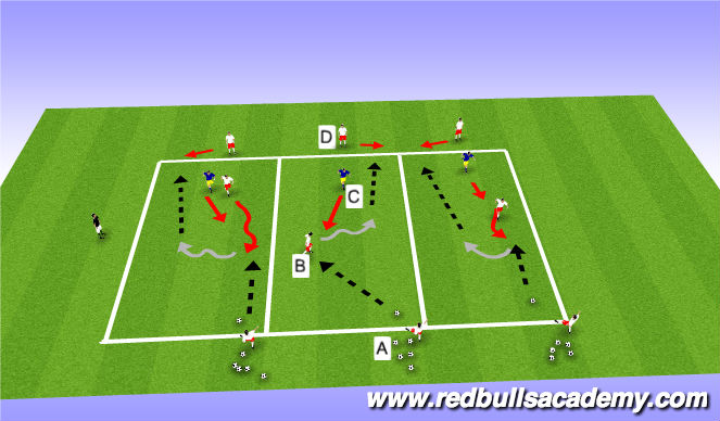 Football/Soccer Session Plan Drill (Colour): Main Theme II