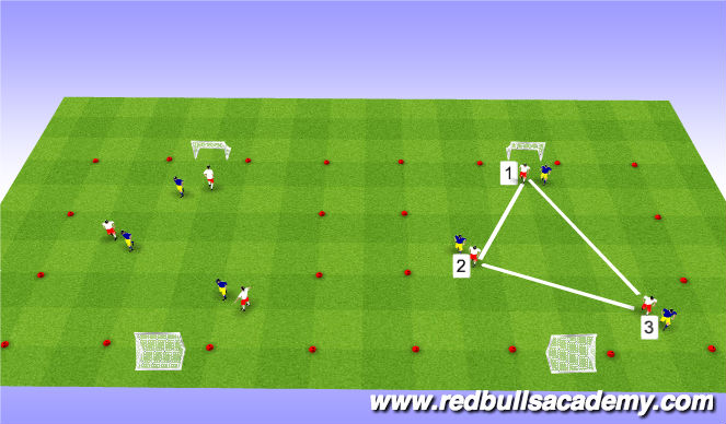 Football/Soccer Session Plan Drill (Colour): 3v3 Tournement