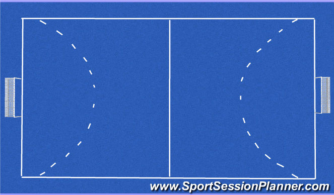 Hockey Session Plan Drill (Colour): Zaalveld