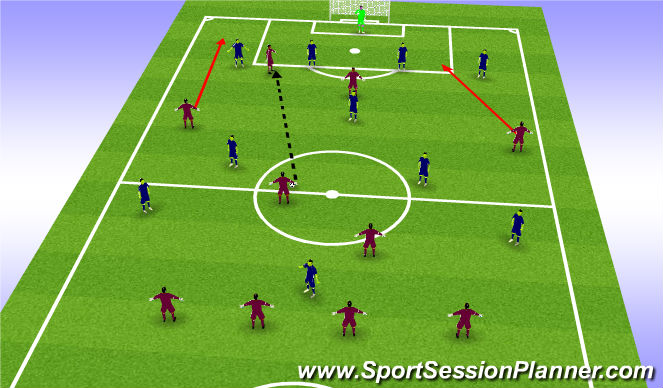 Football/Soccer Session Plan Drill (Colour): In possession