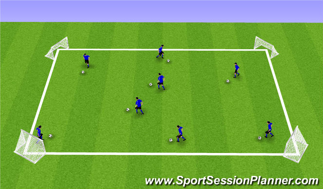Football/Soccer Session Plan Drill (Colour): Dribble in a Box then find a Goal