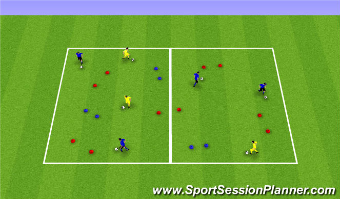 Football/Soccer Session Plan Drill (Colour): Dribble gates