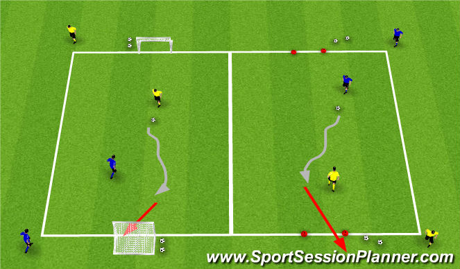 Football/Soccer Session Plan Drill (Colour): 1v1 to Goal