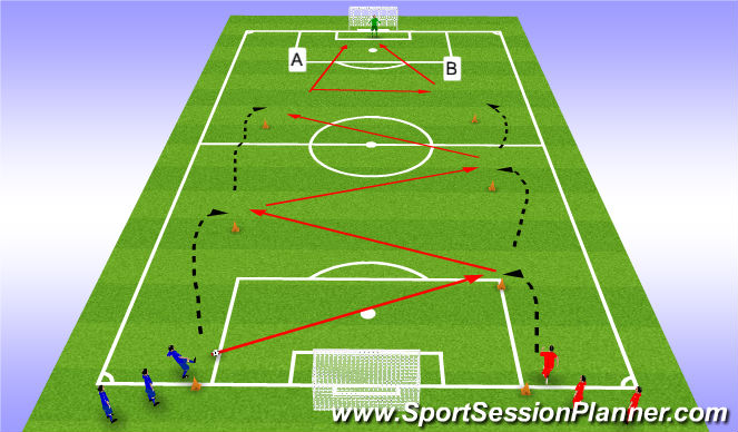 Football/Soccer Session Plan Drill (Colour): Calentamiento