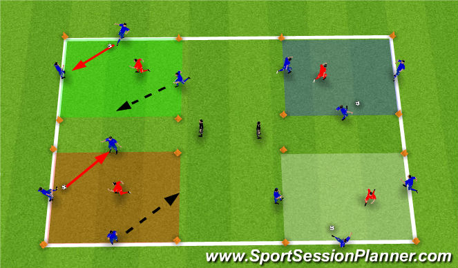 Football/Soccer Session Plan Drill (Colour): Progresión del calentamiento