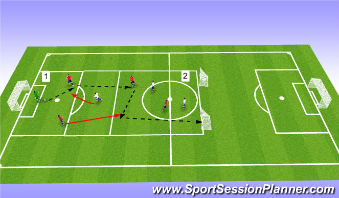 Football/Soccer Session Plan Drill (Colour): SSG
