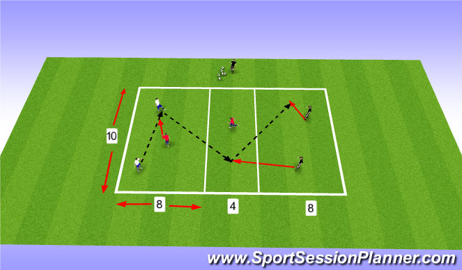 Football/Soccer Session Plan Drill (Colour): Breaking Lines