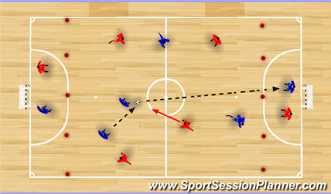 Futsal Session Plan Drill (Colour): End Zone Game 2