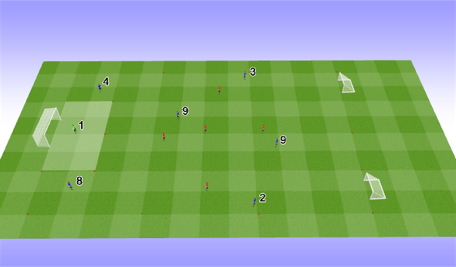 Football/Soccer Session Plan Drill (Colour): Phase Play
