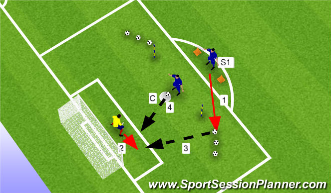 Football/Soccer Session Plan Drill (Colour): Screen 1