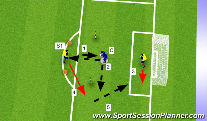 Football/Soccer Session Plan Drill (Colour): Screen 2