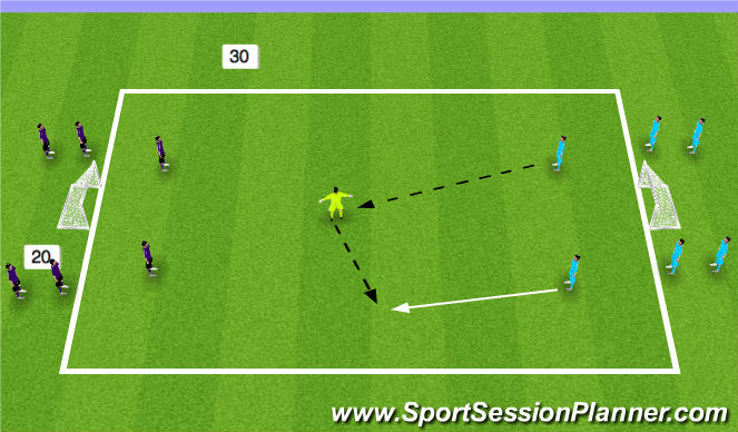 Football/Soccer Session Plan Drill (Colour): Screen 3