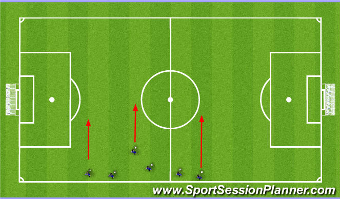 Football/Soccer Session Plan Drill (Colour): Skills (ball mastery)