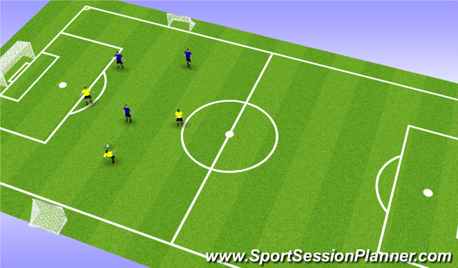 Football/Soccer Session Plan Drill (Colour): 3v3 match