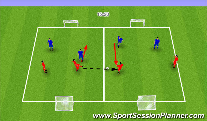 Football/Soccer Session Plan Drill (Colour): SSG