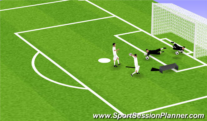 Football/Soccer Session Plan Drill (Colour): Screen 3