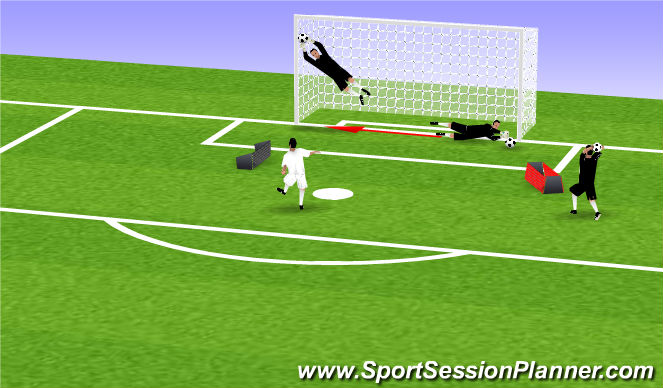 Football/Soccer Session Plan Drill (Colour): Screen 6