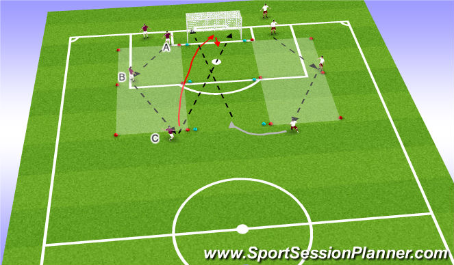 Football/Soccer Session Plan Drill (Colour): Fully Opposed