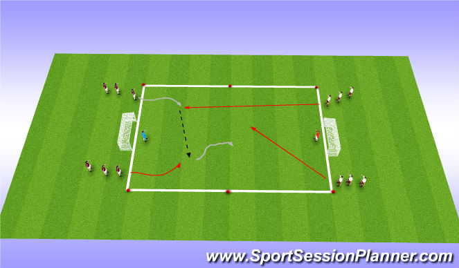 Football/Soccer Session Plan Drill (Colour): Flying Changes
