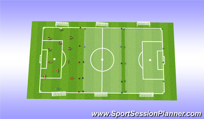 Football/Soccer Session Plan Drill (Colour): Small Sided Game