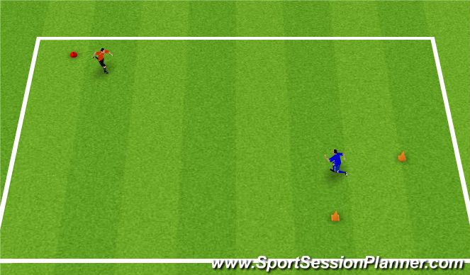 Football/Soccer Session Plan Drill (Colour): 5 Second Tag