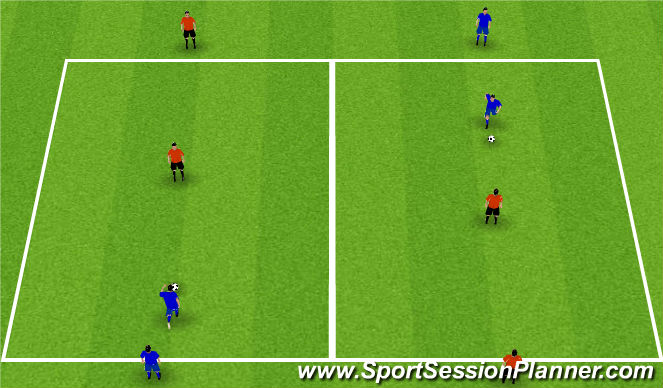 Football/Soccer Session Plan Drill (Colour): 1vs1