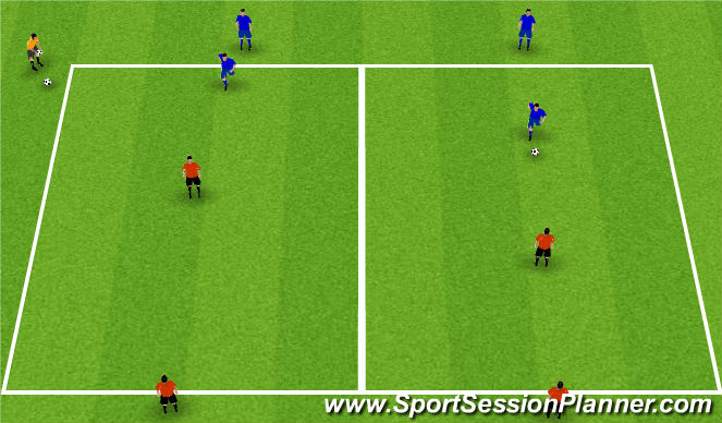 Football/Soccer Session Plan Drill (Colour): 2vs2