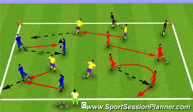 Football/Soccer Session Plan Drill (Colour): Activity 1 - Warm Up
