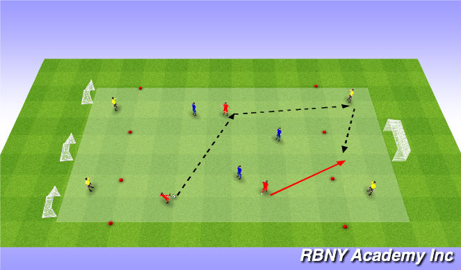 Football/Soccer Session Plan Drill (Colour): Conidtioned Game