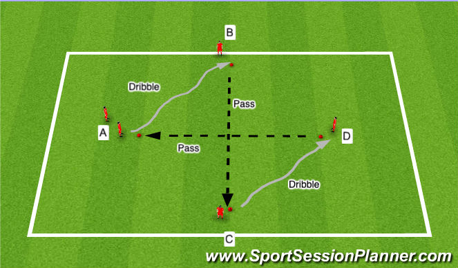 Football/Soccer Session Plan Drill (Colour): Part 1