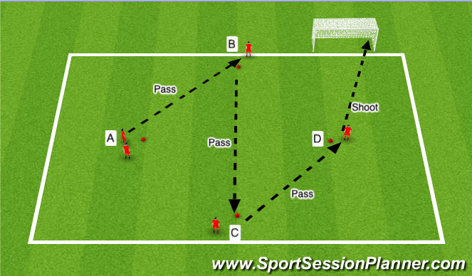 Football/Soccer Session Plan Drill (Colour): Part 2