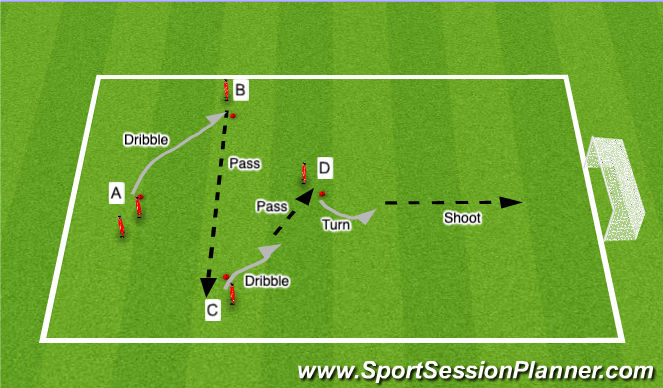 Football/Soccer Session Plan Drill (Colour): Part 2 B