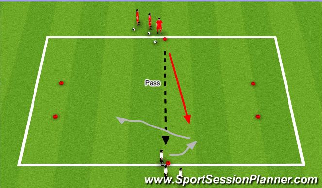 Football/Soccer Session Plan Drill (Colour): 1v1 B