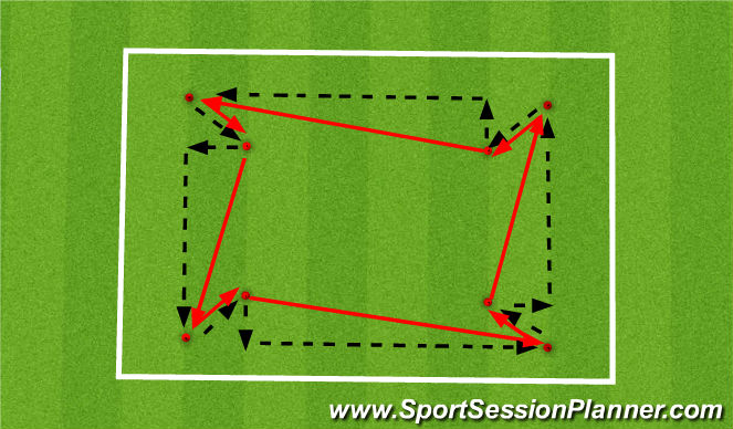 Football/Soccer Session Plan Drill (Colour): Progression 1
