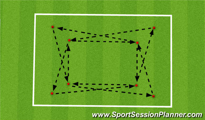 Football/Soccer Session Plan Drill (Colour): Progression 2