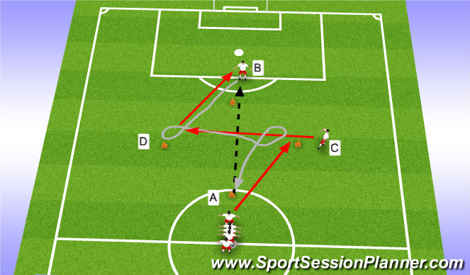 Football/Soccer Session Plan Drill (Colour): Side Moves