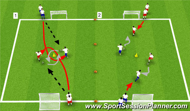 Football/Soccer Session Plan Drill (Colour): Receive/Turn 1v1s