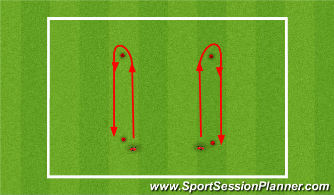 Football/Soccer Session Plan Drill (Colour): Warm up
