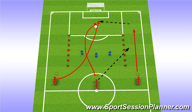 Football/Soccer Session Plan Drill (Colour): Build up