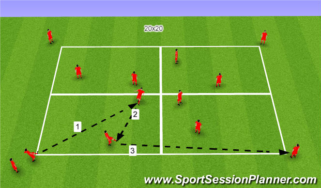 Football/Soccer Session Plan Drill (Colour): Passing pattern #1
